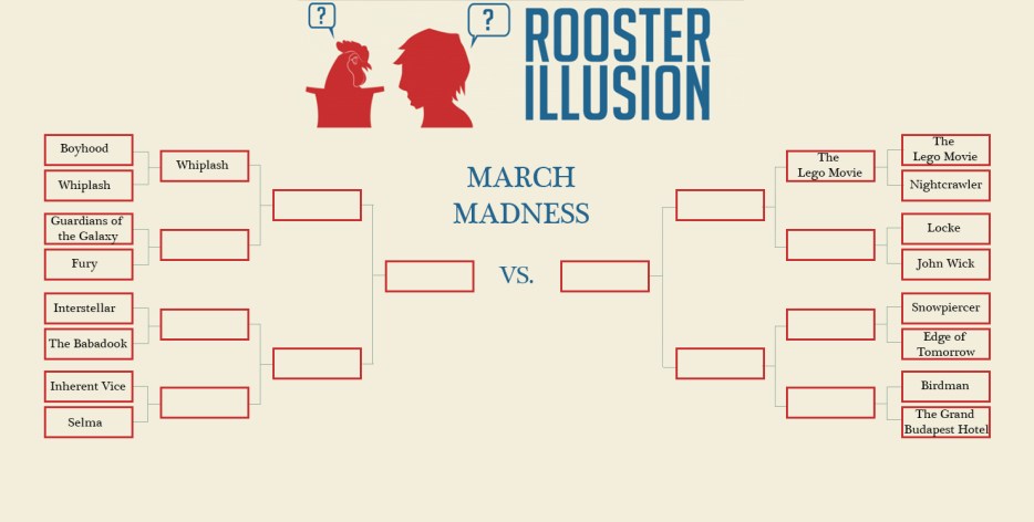 March Madness 2